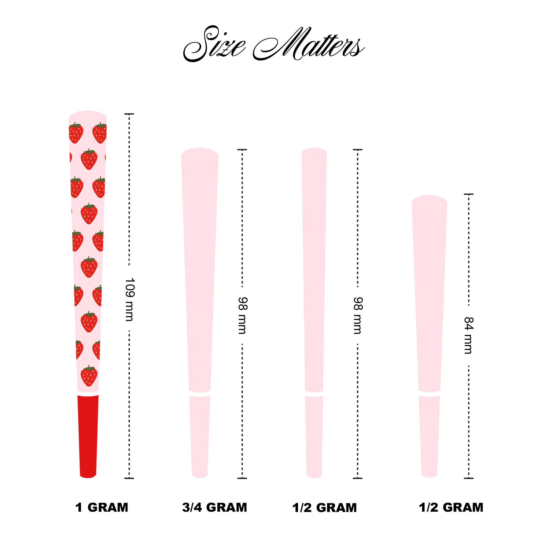 Strawberry Pre-Roll Cones